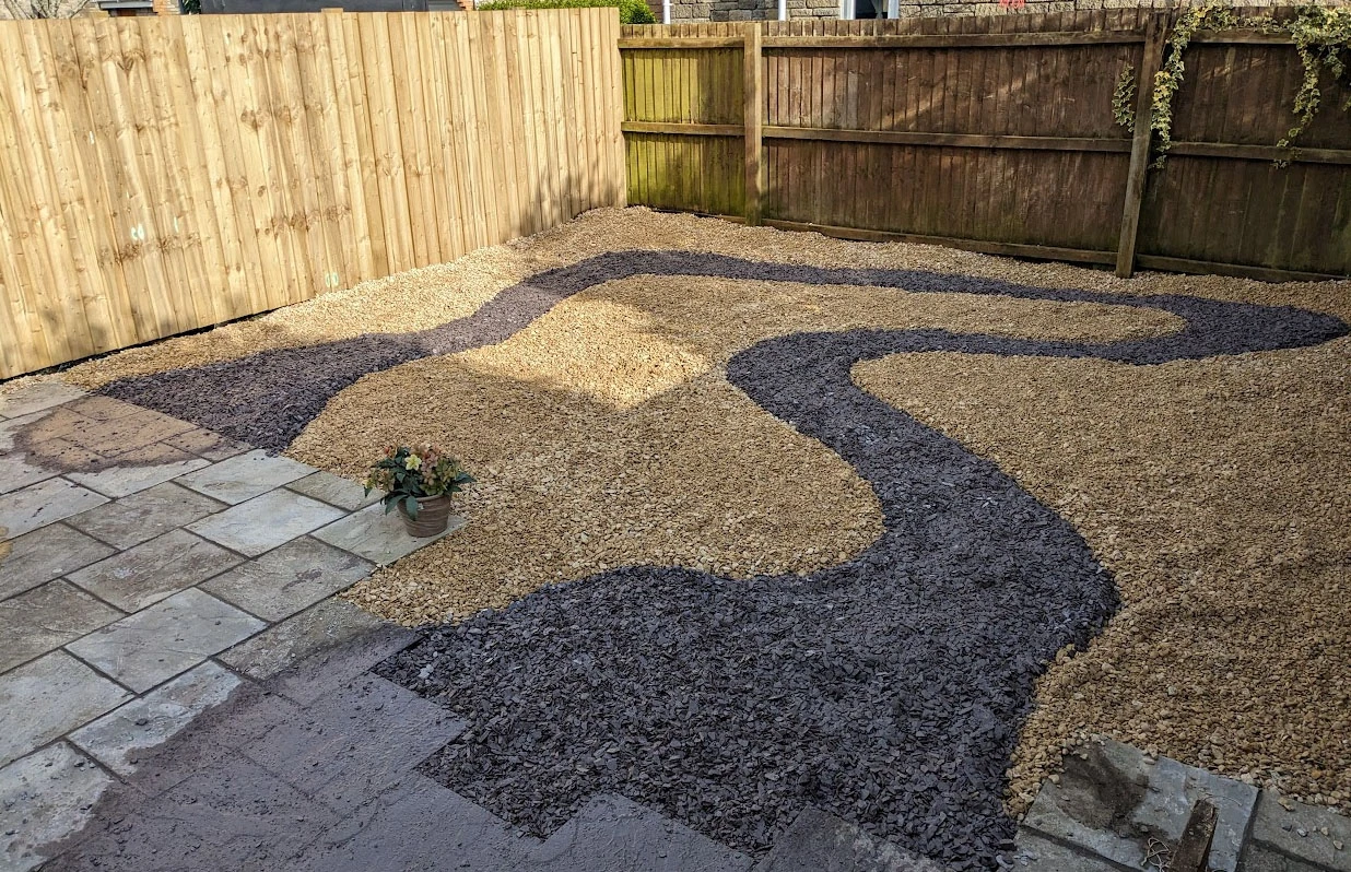 Small Garden on a Tight Budget in South Wales